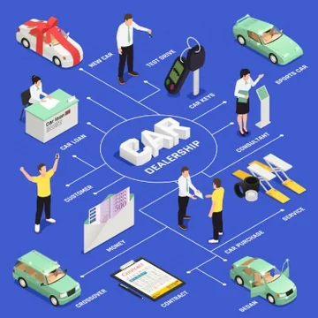 소비자 관점에서 본 다이렉트 운전자보험 보장 구조6