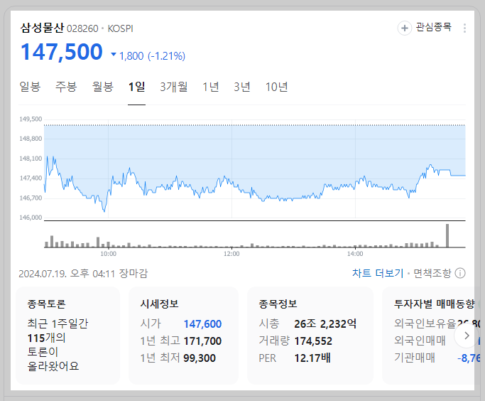 삼성물산