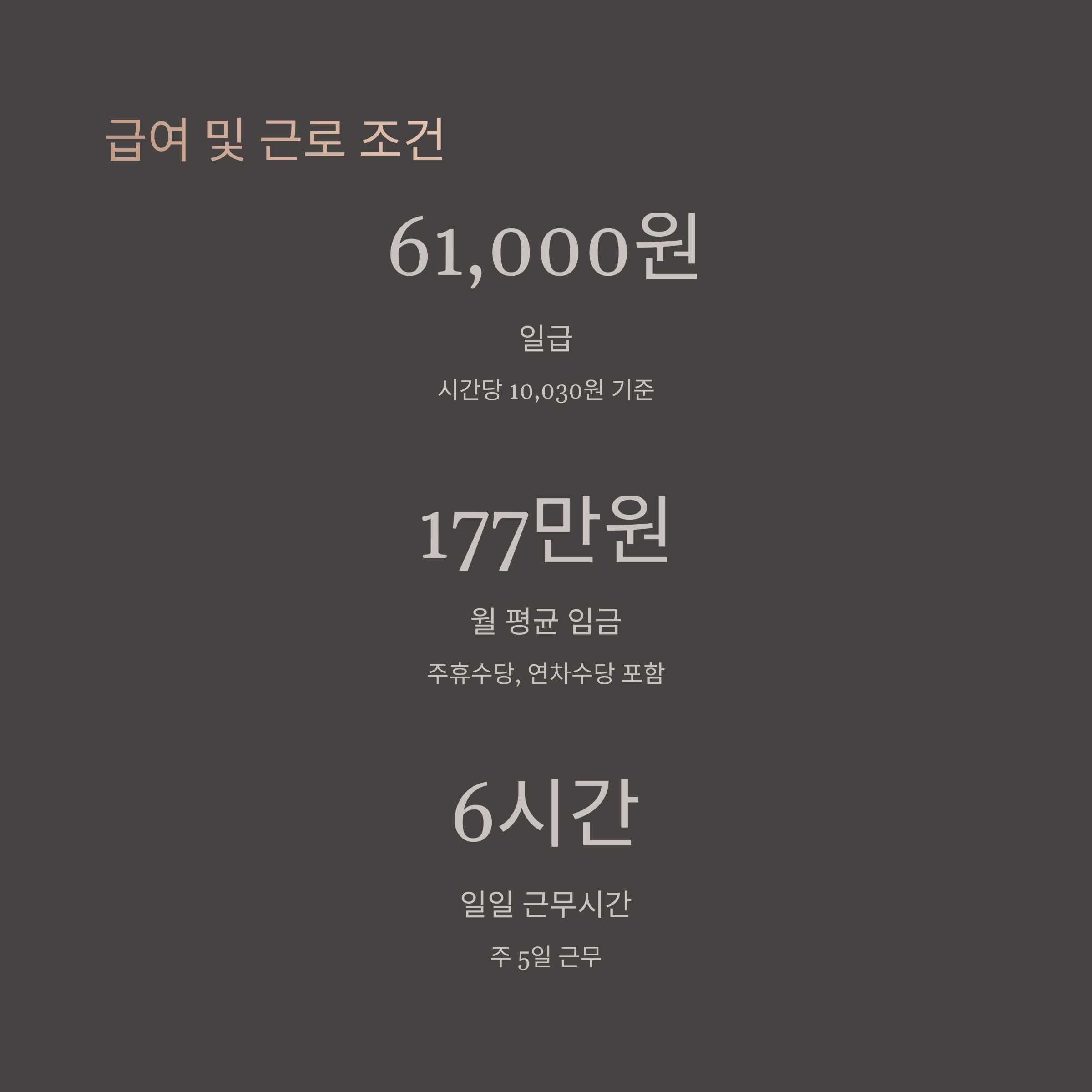 서울 동행일자리 근로 조건 및 임금