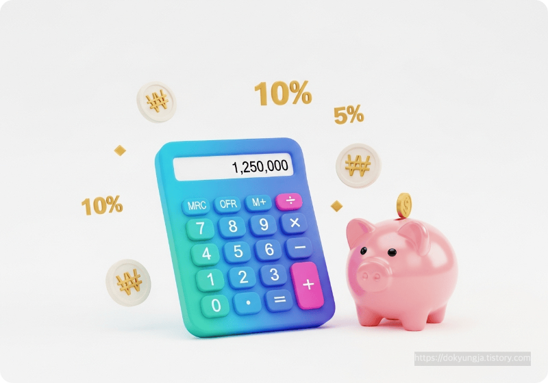 계산기와 돼지저금통, 원화 기호가 함께 표현된 3D 아이콘으로 지역화폐 사용 시 실제 절약액 계산을 시각화