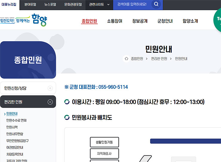 함양군청-민원안내-페이지