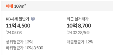 KB부동산 시세 조회