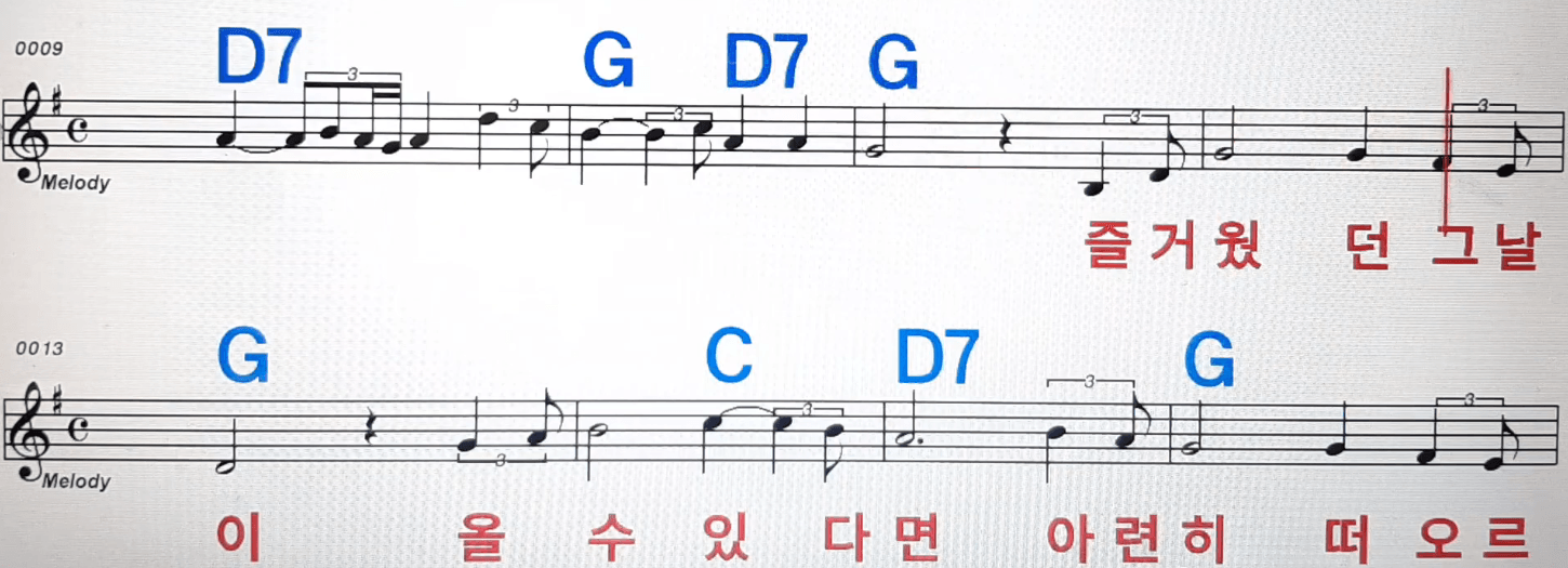 여운 - 과거는 흘러갔다 악보