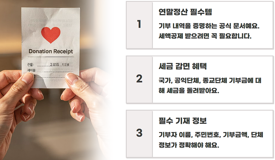 기부금 영수증 연말정산 세액공제