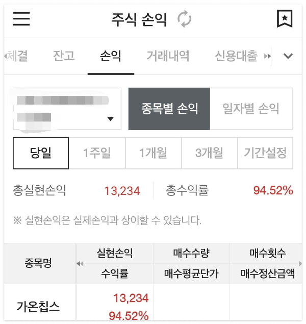 가온칩스 공모주 매도