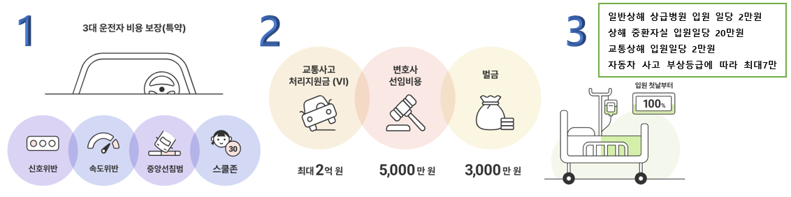 메리츠화재 세부정보