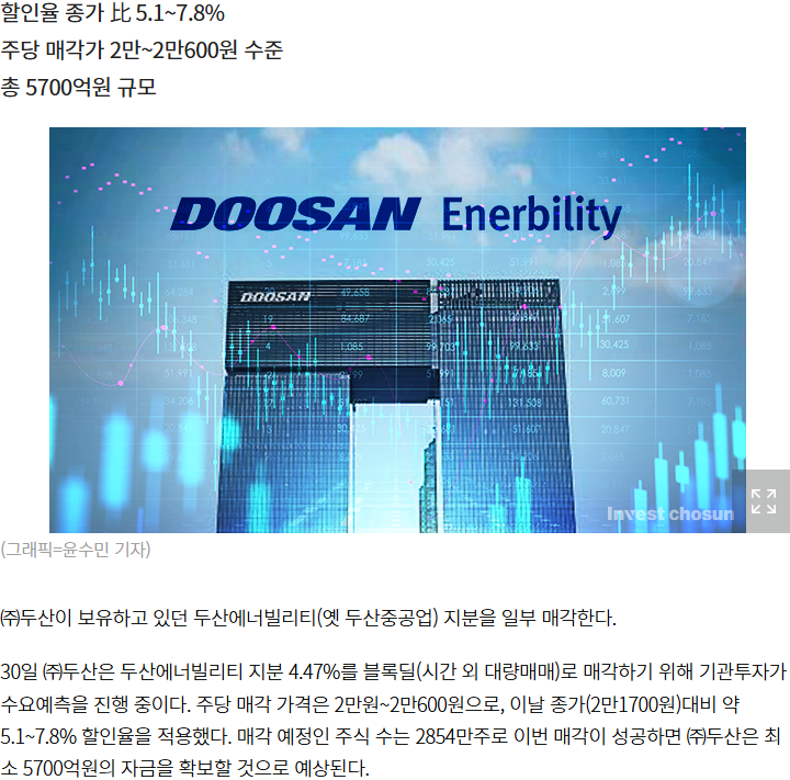 두산에너빌리티 주가전망