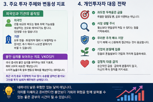 월 네마녀의 날 뜻과 무서운 이유! 증시 분위기 분석 투자자 대응법4