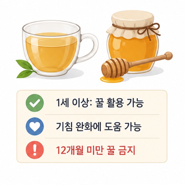 1세 이상에서 꿀을 넣은 따뜻한 음료를 활용할 수 있고 12개월 미만 영아는 꿀을 피해야 함을 설명한 이미지