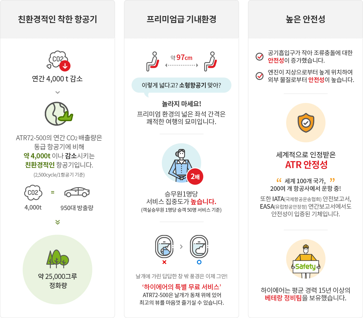 사천공항-제주공항 비행기 운항 스케줄 시간표 항공권 요금 운임 예약2
