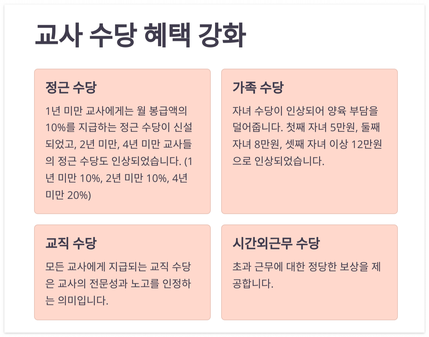 교사-수당-혜택