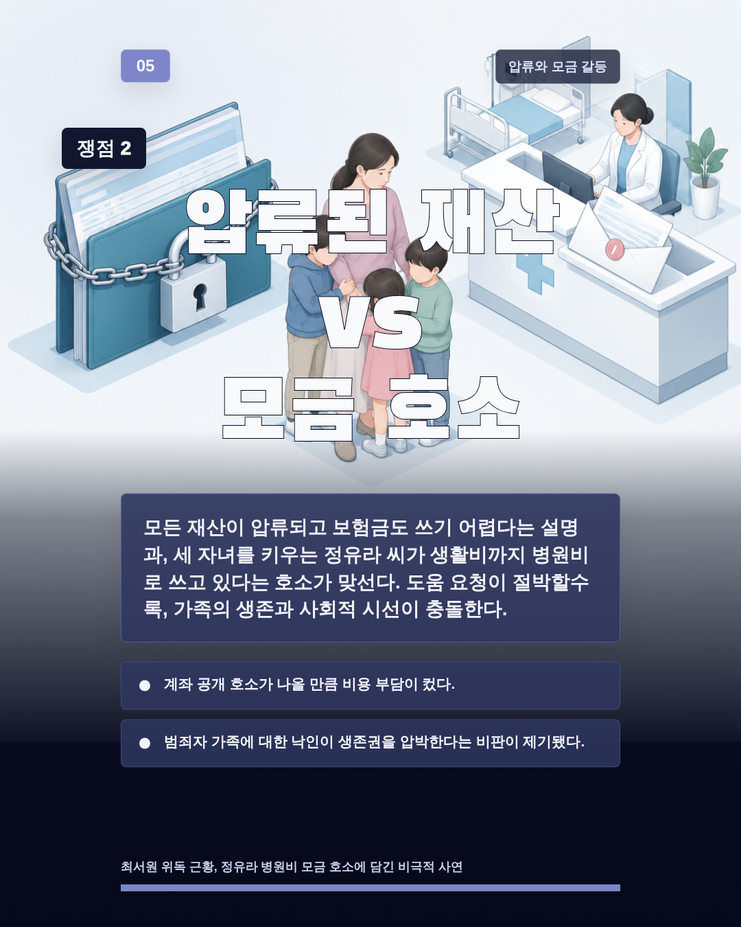 압류된 재산 vs 모금 호소
