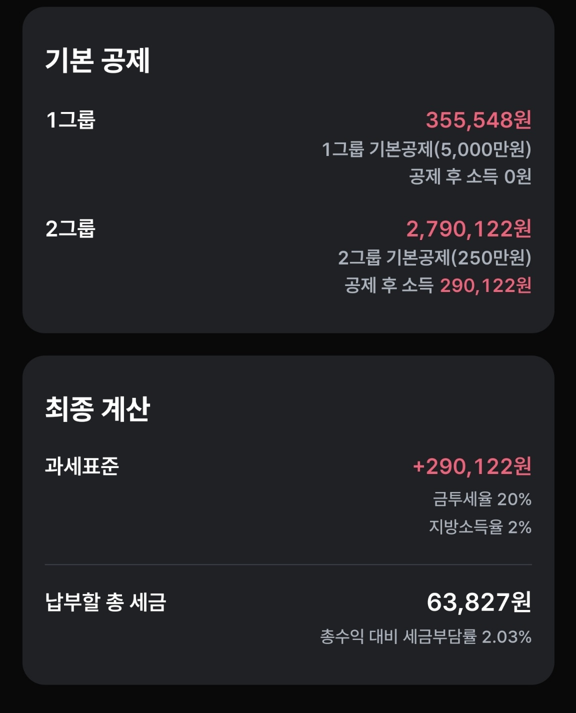 2024년 예상 세금