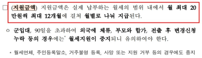 청년월세지원