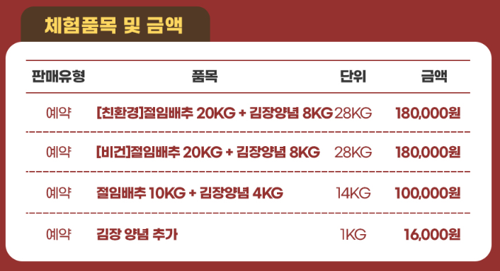 하늘느티농업회사 체험상품정보입니다.