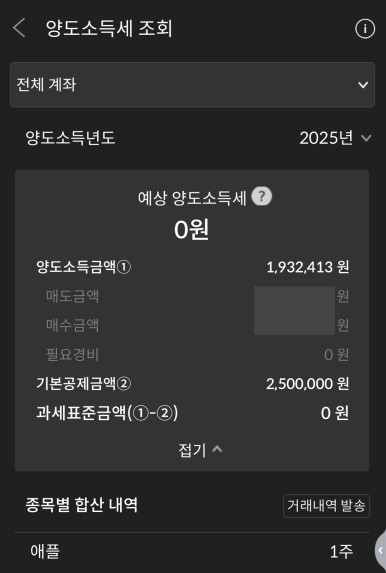 미국주식 양도세 절세 초보도 할 수 있는 실전 전략