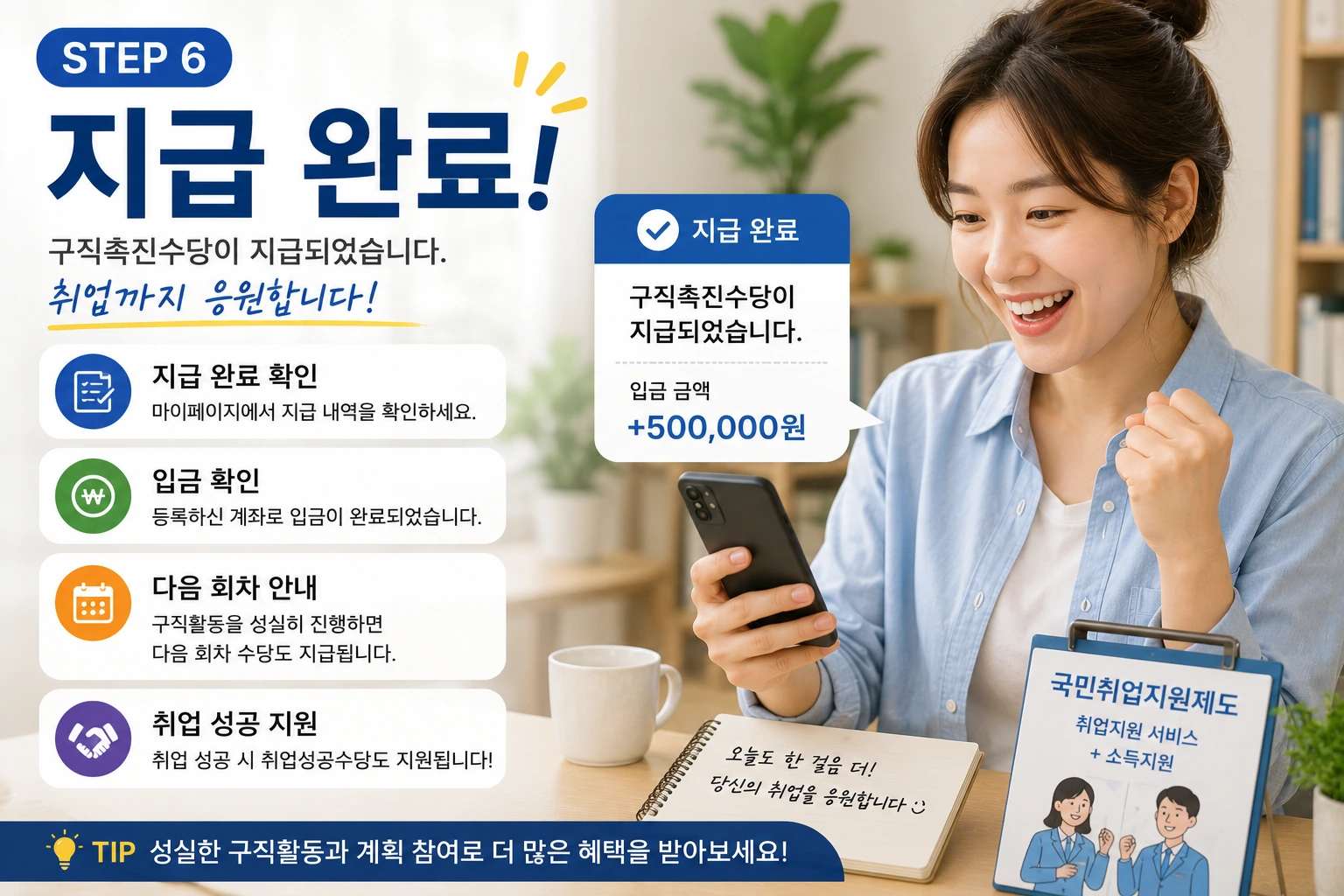 06_지급완료_구직촉진수당