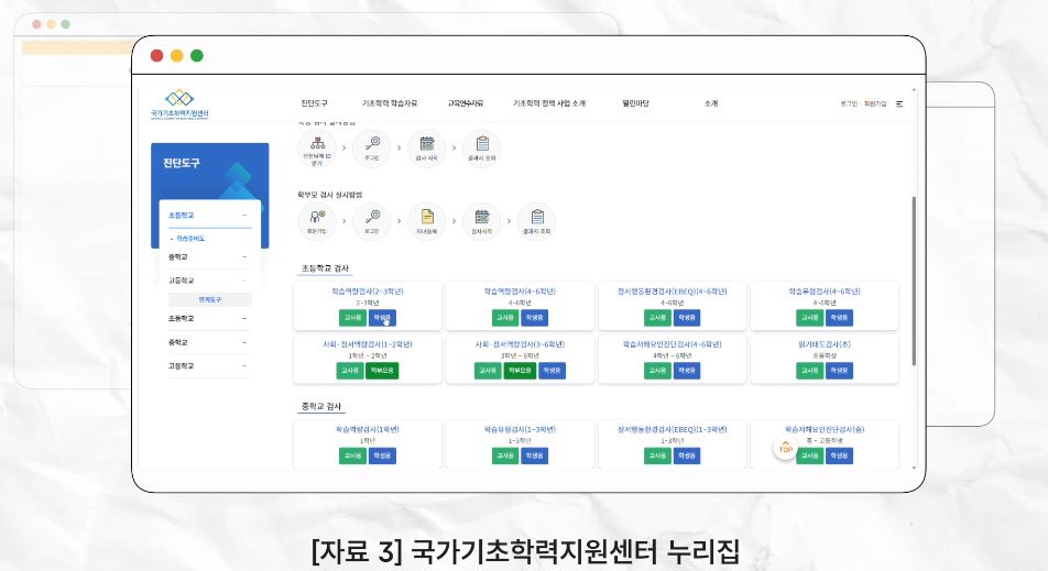 국가기초학력지원센터 홈페이지를 통해 기초학력 진단 결과 확인이 쉬워졌다.