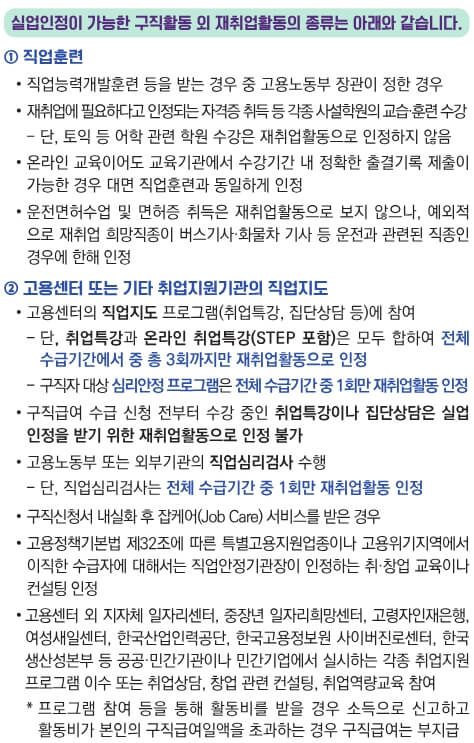 실업급여-조건