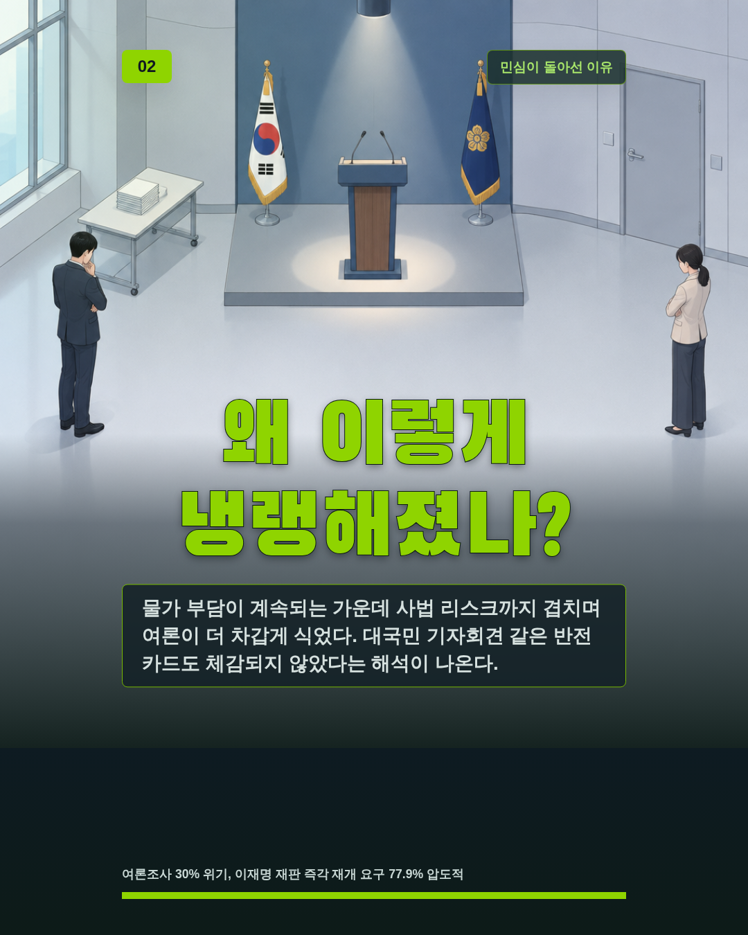 왜 이렇게 냉랭해졌나?