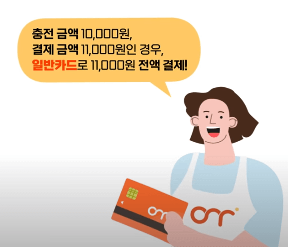 온누리 상품권 충전식 카드형