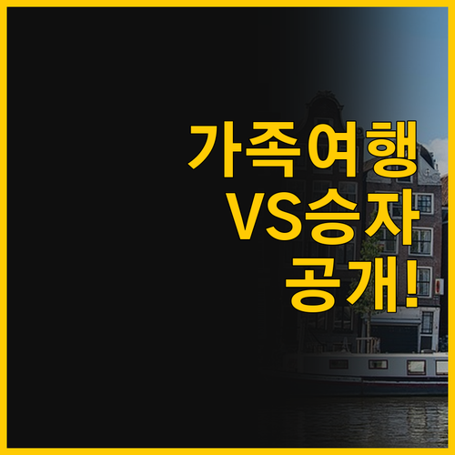 가족 여행객을 위한 최고의 암스테르담..