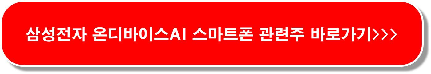 온디바이스 AI 관련주 6종목 ( 갤럭시 S24 스마트폰AI )