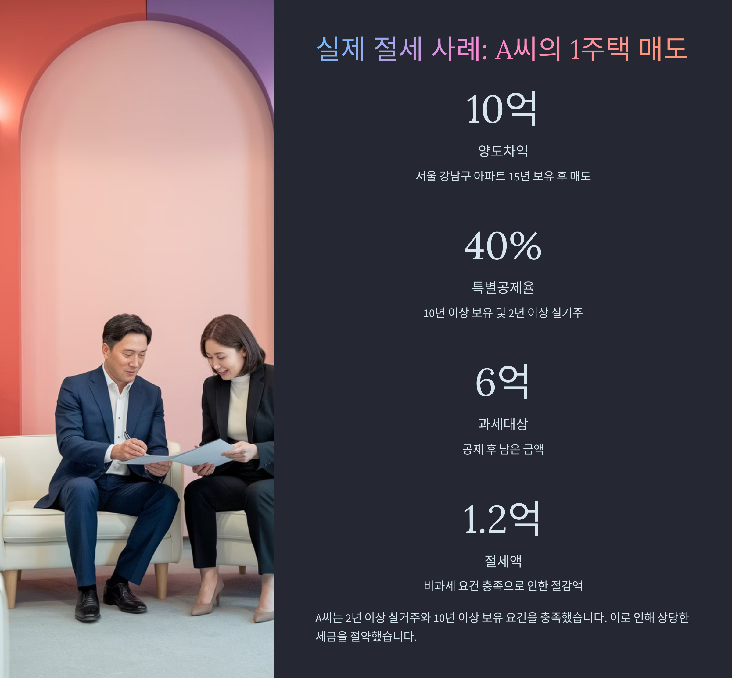 실제 절세 사례 소개