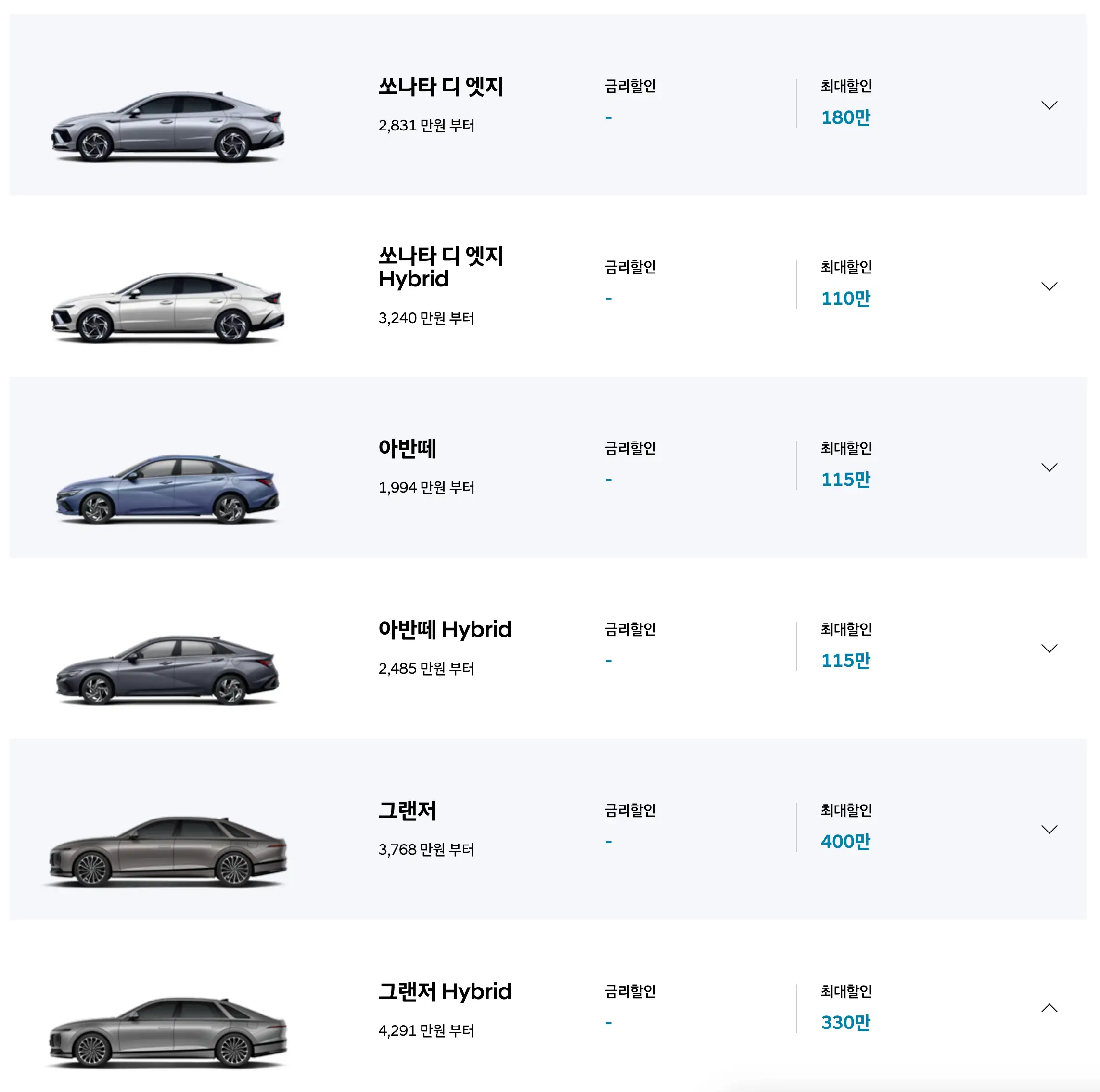 현대자동차 코리아세일페스타 혜택