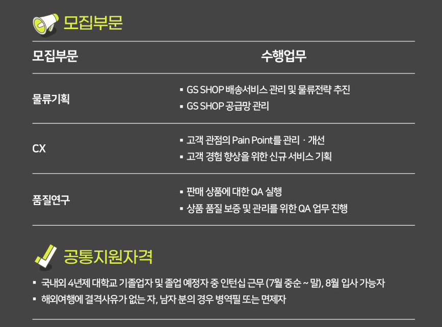 GS SHOP 채용 - 모집부문