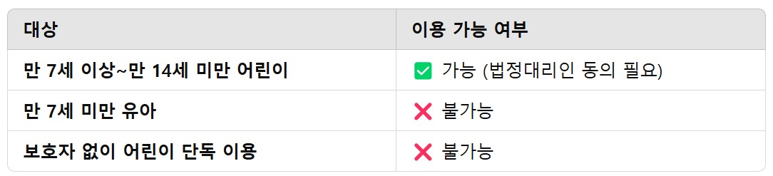 인천공항 스마트패스 어린이