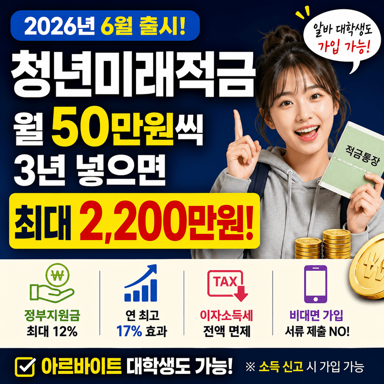 청년미래적금 2200만원 만들기! 알바 대학생도 가입 가능