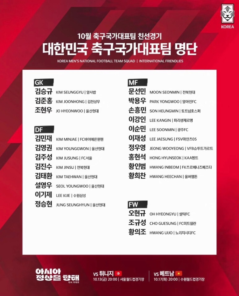한국 vs 튀니지 선수명단