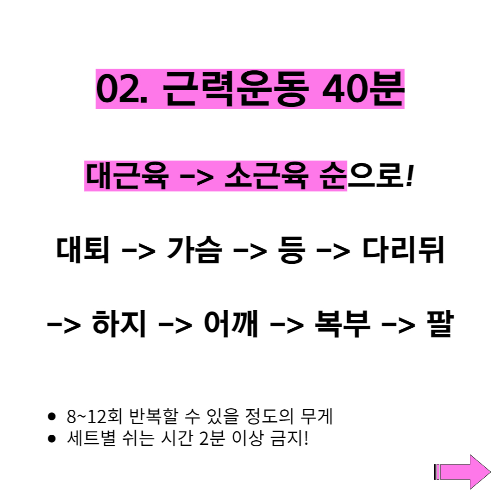 몸무게 말고 체지방률 줄이는 방법 4단계