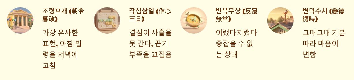 조변석개 뜻