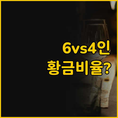 ํ์ ์ธ 6์ธ ์๋ชฉ ์ํ vs ์ธํ
๋ฆฌ..