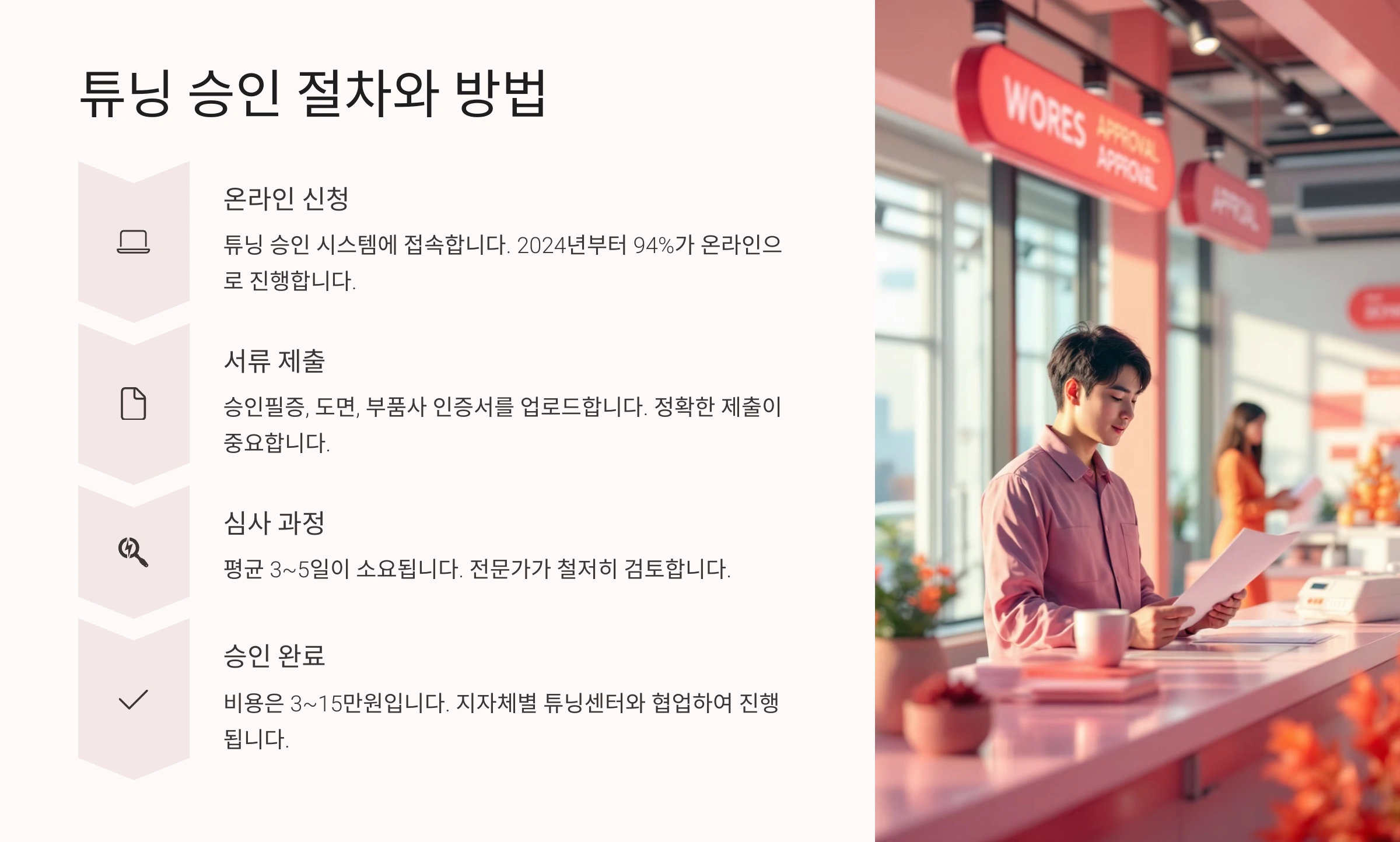 튜닝 승인 절차와 방법
