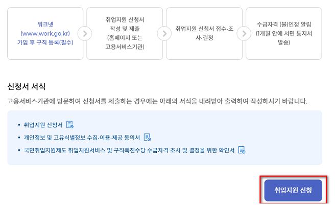 국민취업지원제도