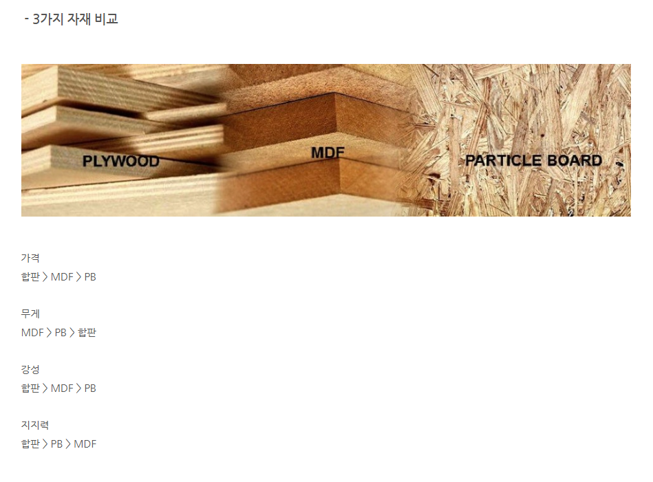 우드 자재 세 종류인 합판, MDF, PB 의 장단점
