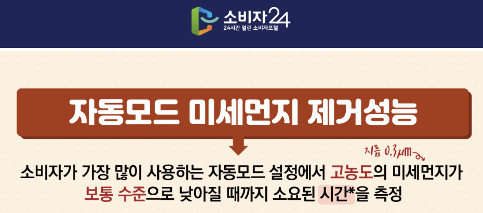 공기청정기 효과