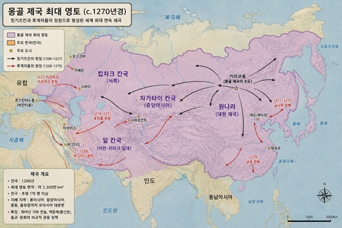 몽골 제국