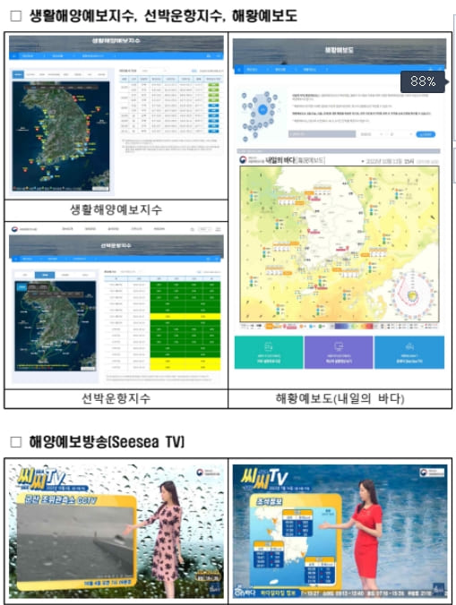 "해양예보 이제는 두 시간 빠르게"