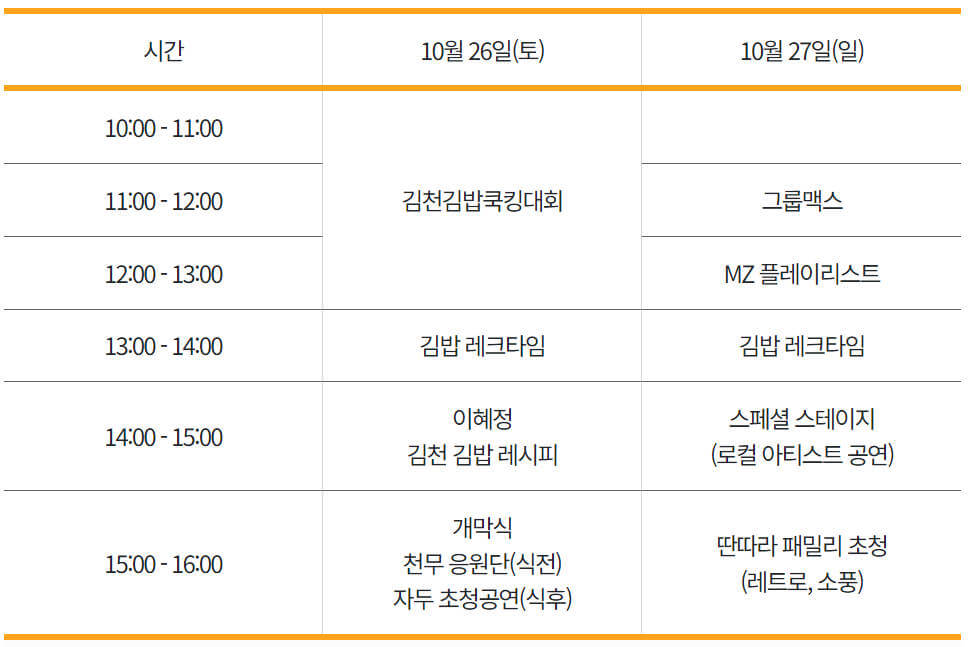 2024 김천 김밥 축제 김밥천국존 일정표