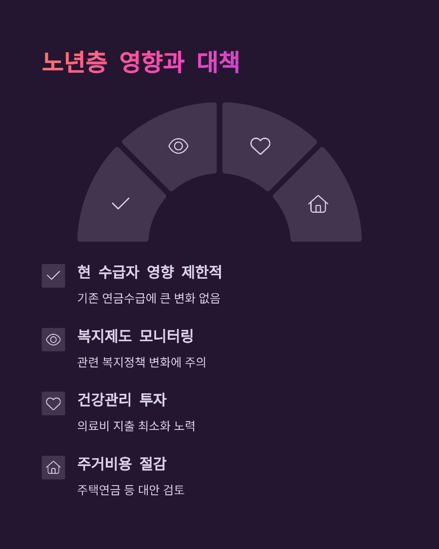 연금개혁 2025&amp;#44; 내 나이대별 꼭 알아야 할 대응법