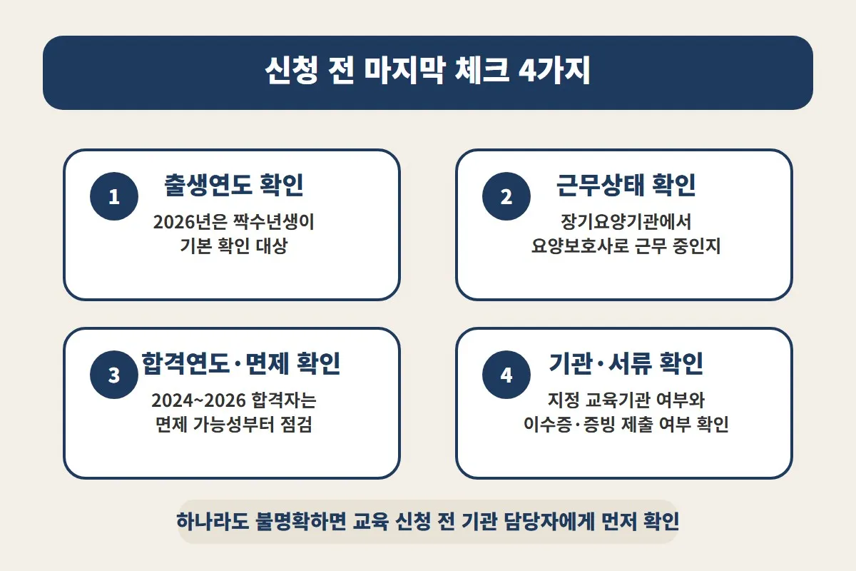 2026 요양보호사 보수교육 신청 전 출생연도, 근무상태, 합격연도와 면제 가능성, 기관 서류를 확인하도록 정리한 체크리스트