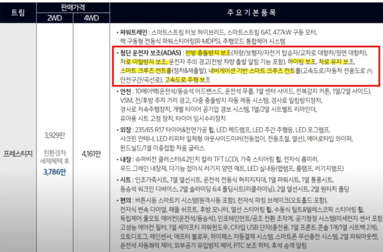 쏘렌토-트림