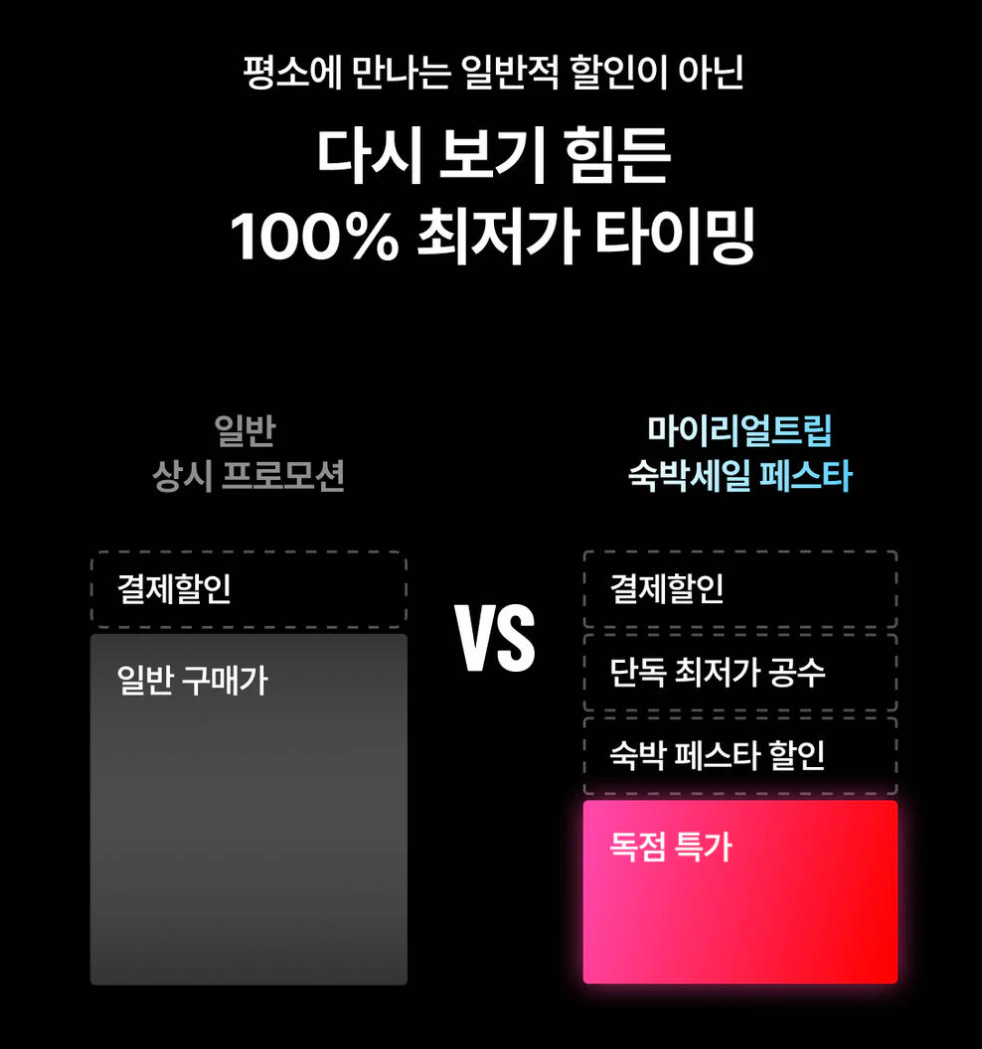 2025 여름맞이 숙박세일페스타