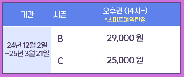 에버랜드 눈썰매장