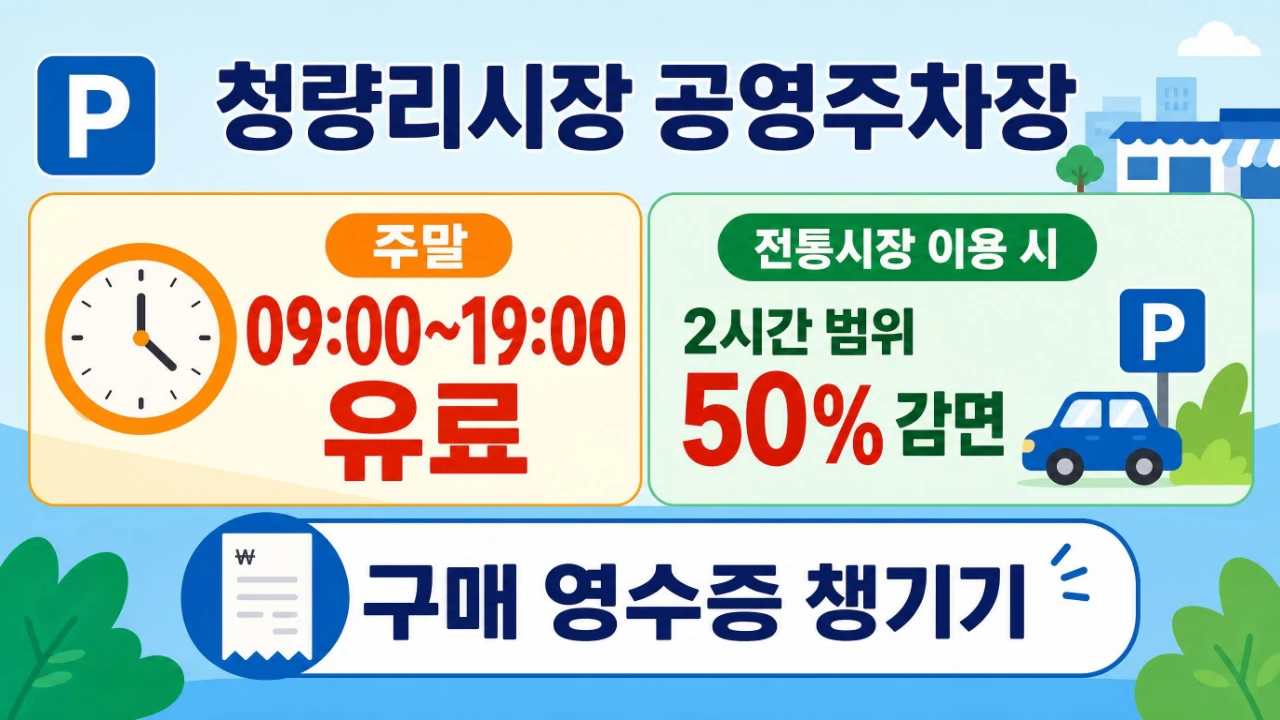 청량리시장 공영주차장 주말 운영시간과 전통시장 이용 50퍼센트 감면 안내