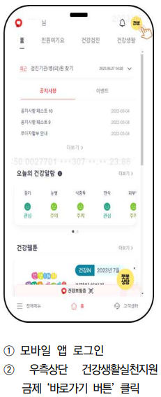 건강생활실천지원금제 로그인 걸음 수 연동 방법